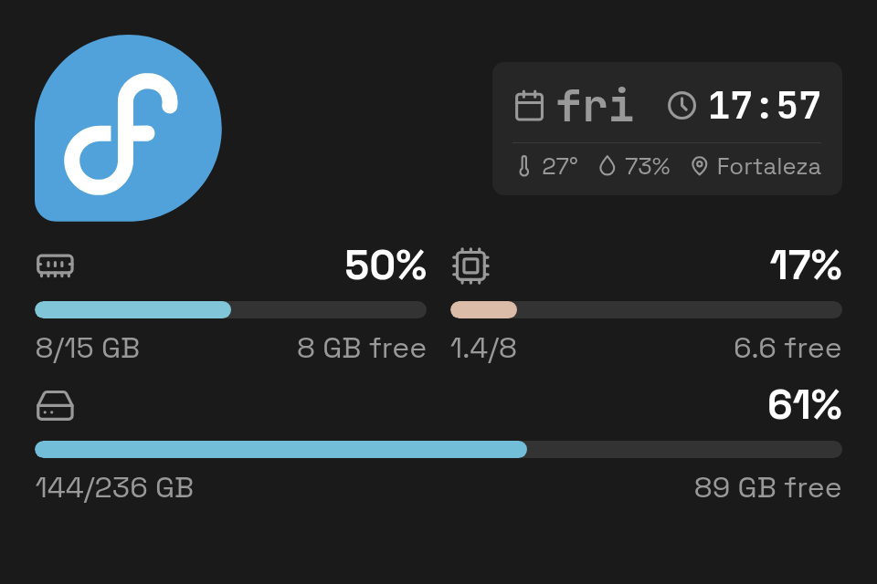 Overview screen