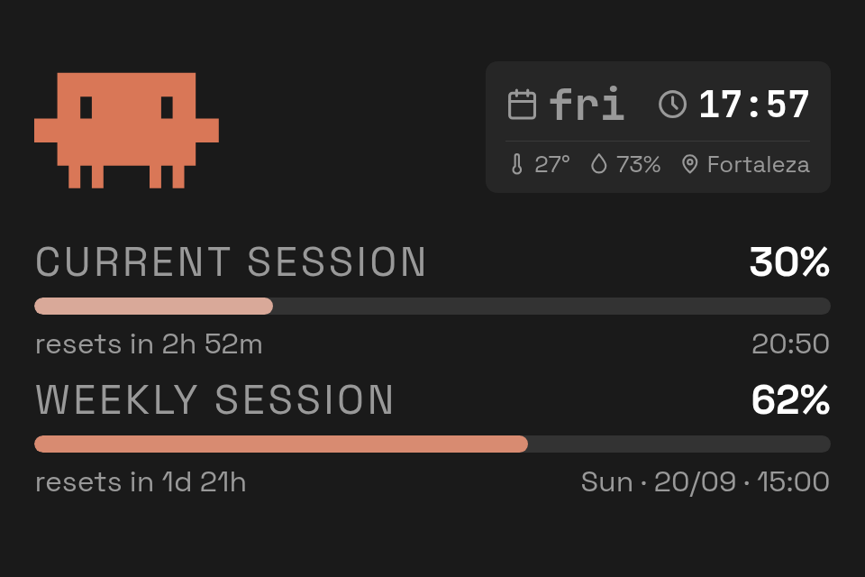 Usage screen